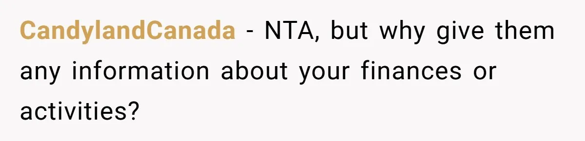 CandylandCanada − NTA, but why give them any information about your finances or activities?