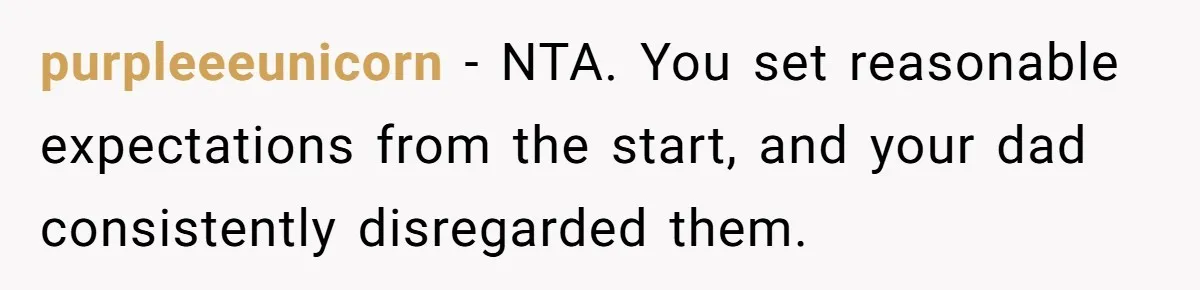 purpleeeunicorn − NTA. You set reasonable expectations from the start, and your dad consistently disregarded them.