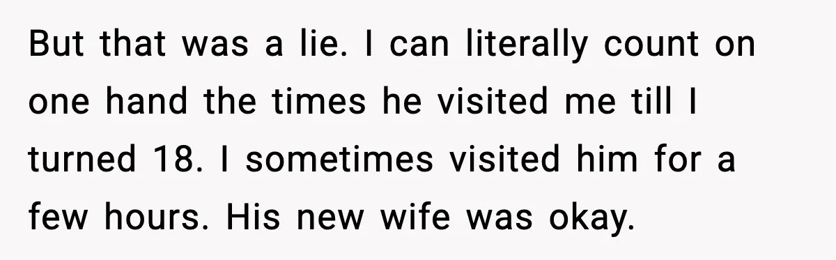 But that was a lie. I can literally count on one hand the times he visited me till I turned 18. I sometimes visited him for a few hours. His...