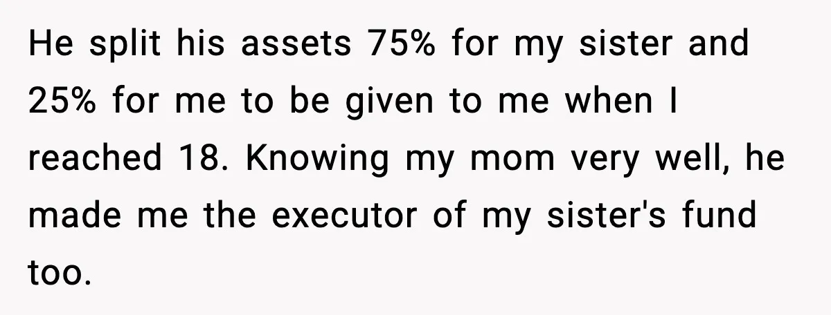He split his assets 75% for my sister and 25% for me to be given to me when I reached 18. Knowing my mom very well, he made me the...