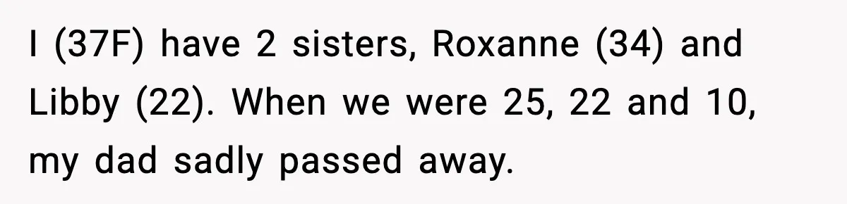 I (37F) have 2 sisters, Roxanne (34) and Libby (22). When we were 25, 22 and 10, my dad sadly passed away.