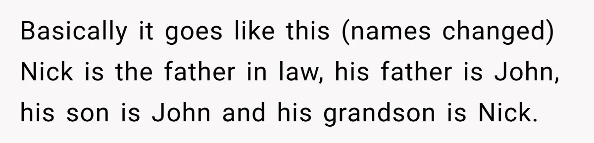 Basically it goes like this (names changed) Nick is the father in law, his father is John, his son is John and his grandson is Nick.