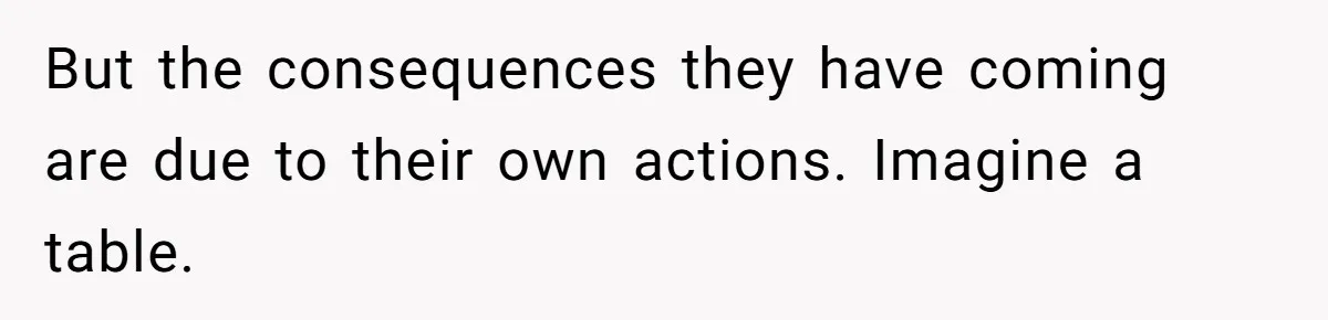 But the consequences they have coming are due to their own actions. Imagine a table.
