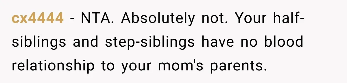 cx4444 − NTA. Absolutely not. Your half-siblings and step-siblings have no blood relationship to your mom's parents.