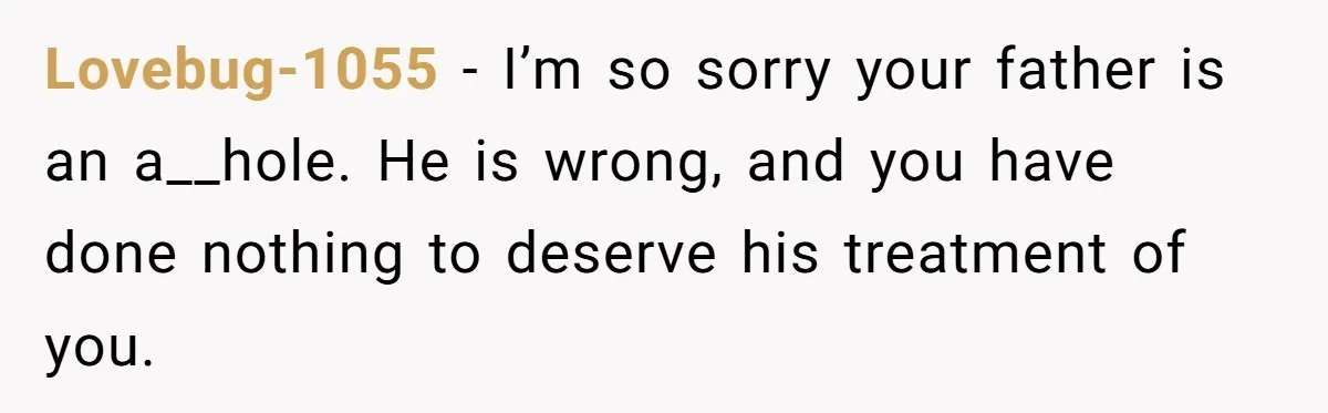Lovebug-1055 − I’m so sorry your father is an a__hole. He is wrong, and you have done nothing to deserve his treatment of you.