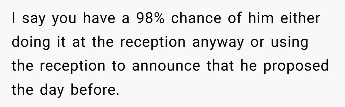 I say you have a 98% chance of him either doing it at the reception anyway or using the reception to announce that he proposed the day before.