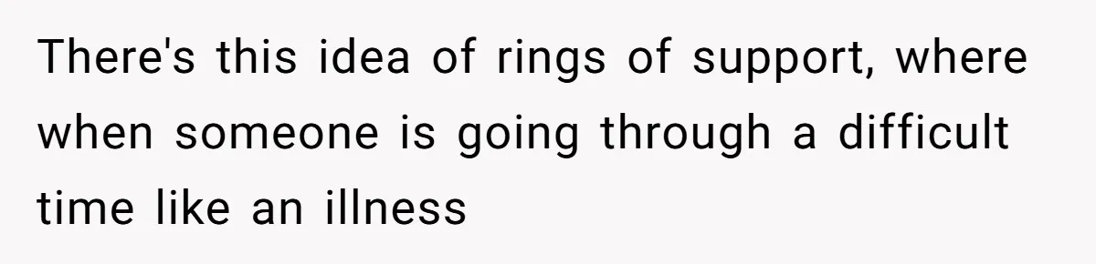 There's this idea of rings of support, where when someone is going through a difficult time like an illness