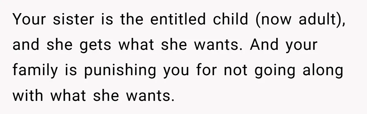 Your sister is the entitled child (now adult), and she gets what she wants. And your family is punishing you for not going along with what she wants.