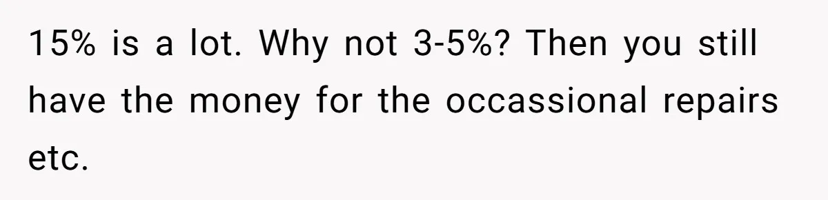 15% is a lot. Why not 3-5%? Then you still have the money for the occassional repairs etc.