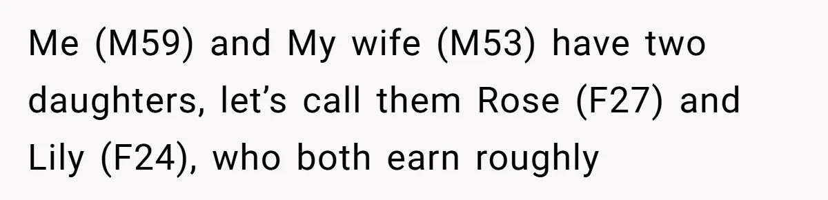 Me (M59) and My wife (M53) have two daughters, let’s call them Rose (F27) and Lily (F24), who both earn roughly