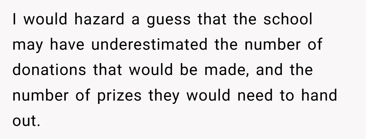 I would hazard a guess that the school may have underestimated the number of donations that would be made, and the number of prizes they would need to hand out.