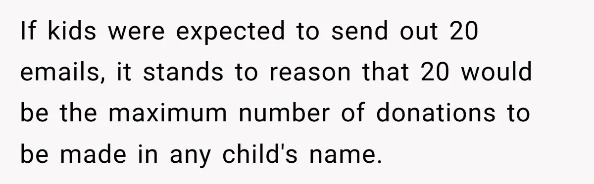 If kids were expected to send out 20 emails, it stands to reason that 20 would be the maximum number of donations to be made in any child's name.