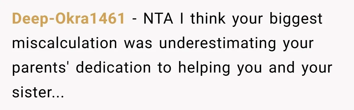 Man Pays Parents' Mortgage for Eight Years Only to Have His Sister Move in Permanently Deep-Okra1461 − NTA I think your biggest miscalculation was underestimating your parents' dedication to helping you and your sister...