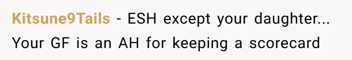 Girlfriend Reaches Her Breaking Point After Boyfriend Gives Away Promised Car Kitsune9Tails − ESH except your daughter... Your GF is an AH for keeping a scorecard