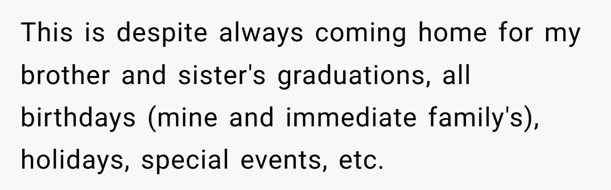 He Was the Family ATM Until He Found Out He Was Not Invited to the Wedding This is despite always coming home for my brother and sister's graduations, all birthdays (mine and immediate family's), holidays, special events, etc.