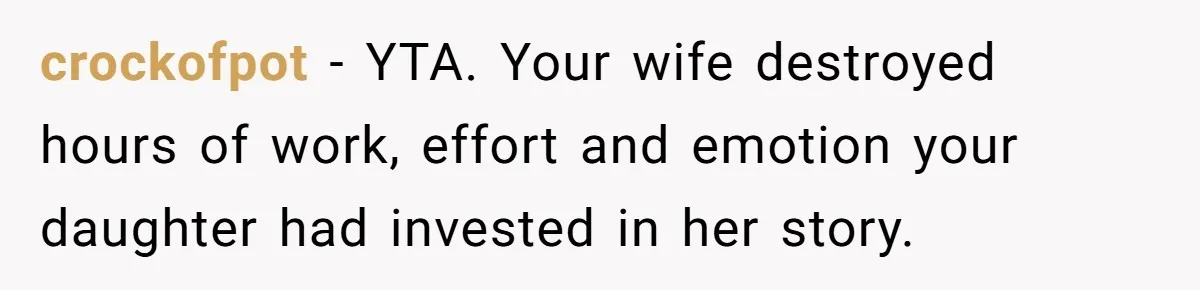 crockofpot − YTA. Your wife destroyed hours of work, effort and emotion your daughter had invested in her story.