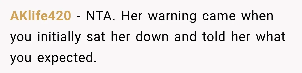 AKlife420 − NTA. Her warning came when you initially sat her down and told her what you expected.