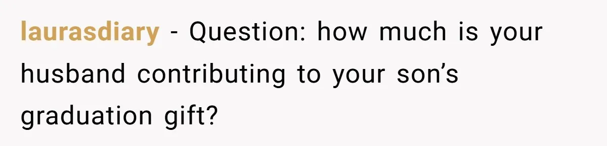 laurasdiary − Question: how much is your husband contributing to your son’s graduation gift?