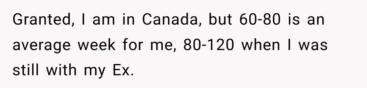 He Spent $1,600 a Month of Her Money While Blaming Her for His Struggles Granted, I am in Canada, but 60-80 is an average week for me, 80-120 when I was still with my Ex.