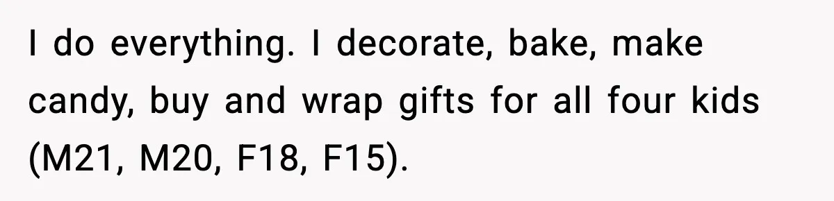 I do everything. I decorate, bake, make candy, buy and wrap gifts for all four kids (M21, M20, F18, F15).