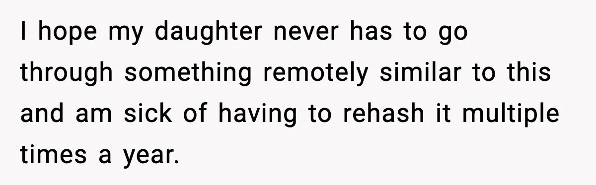 Woman Walks Out of Christmas When Husband’s Brother Shows Up Uninvited I hope my daughter never has to go through something remotely similar to this and am sick of having to rehash it multiple times a year.