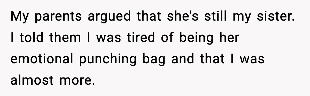 Teen Refuses Christmas at Home After Sister’s Threats, Parents Say She Must Stay My parents argued that she's still my sister. I told them I was tired of being her emotional punching bag and that I was almost more.