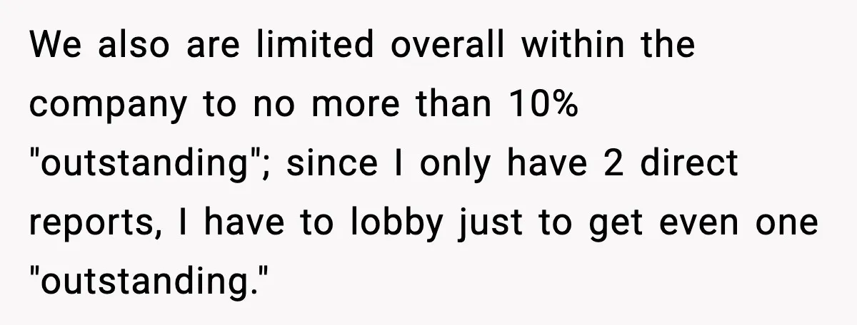 We also are limited overall within the company to no more than 10% "outstanding"; since I only have 2 direct reports, I have to lobby just to get even one...