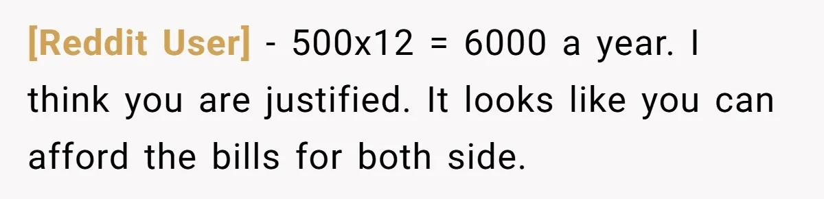 [Reddit User] − 500x12 = 6000 a year. I think you are justified. It looks like you can afford the bills for both side.