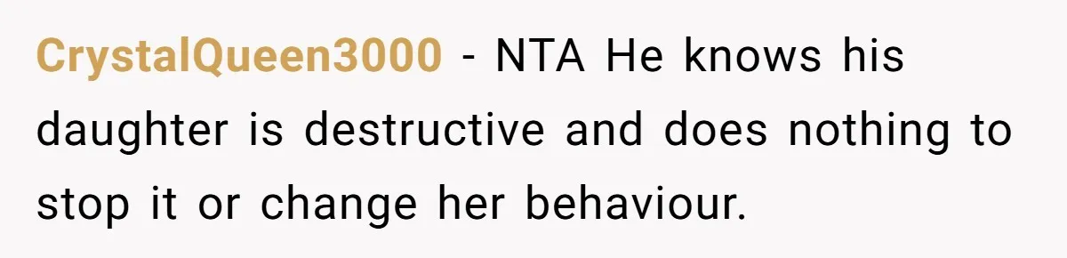 Woman Can’t Believe Her Boyfriend Shrugs Off His Kid Destroying Childhood Photos CrystalQueen3000 − NTA He knows his daughter is destructive and does nothing to stop it or change her behaviour.