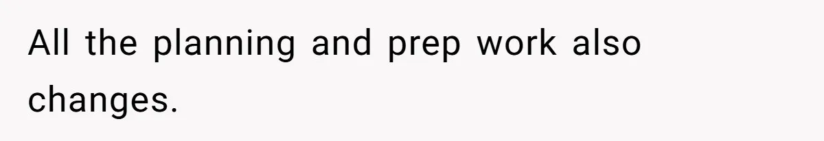 All the planning and prep work also changes.