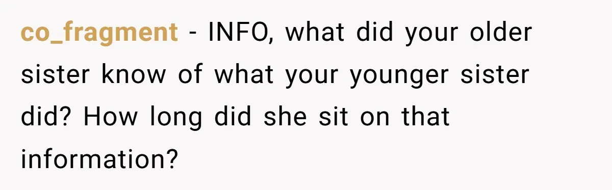 co_fragment − INFO, what did your older sister know of what your younger sister did? How long did she sit on that information?