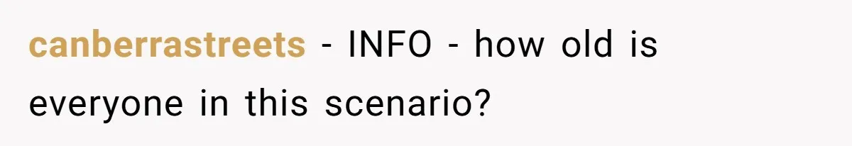 canberrastreets − INFO - how old is everyone in this scenario?