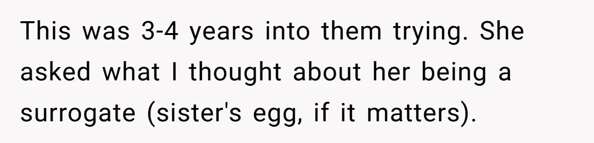 Man Considers Ending Engagement After Girlfriend Insists On Becoming Surrogate For Her Sister This was 3-4 years into them trying. She asked what I thought about her being a surrogate (sister's egg, if it matters).