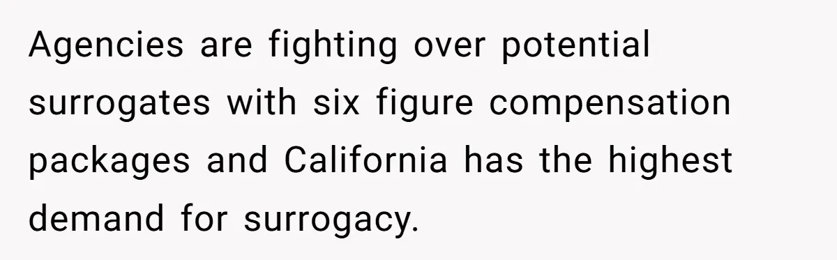 Agencies are fighting over potential surrogates with six figure compensation packages and California has the highest demand for surrogacy.