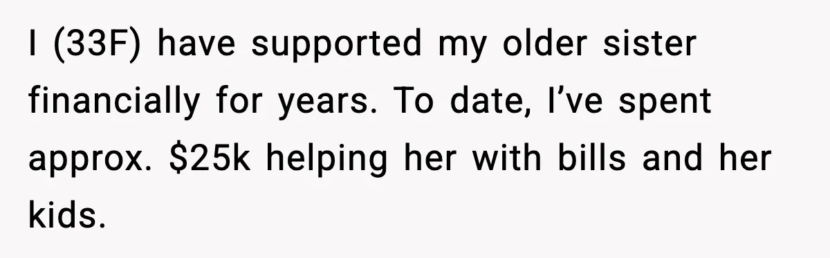 After Funding Her Sister’s Life for Years, She Sold One Dress and Got Blamed I (33F) have supported my older sister financially for years. To date, I’ve spent approx. $25k helping her with bills and her kids.