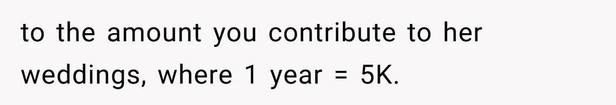 to the amount you contribute to her weddings, where 1 year = 5K.