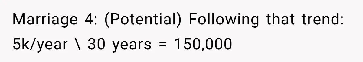 Marriage 4: (Potential) Following that trend: 5k/year \ 30 years = 150,000