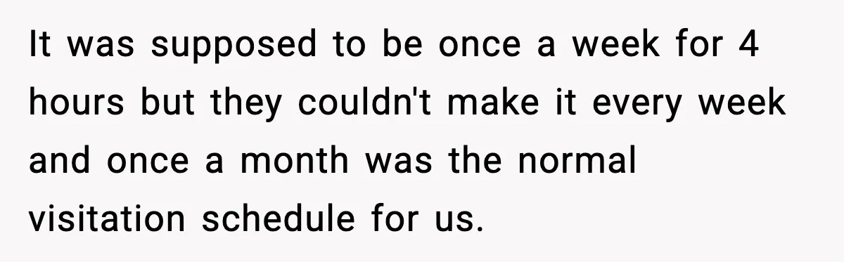 It was supposed to be once a week for 4 hours but they couldn't make it every week and once a month was the normal visitation schedule for us.