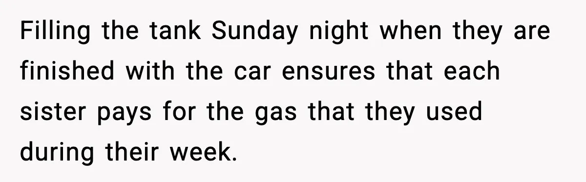 Filling the tank Sunday night when they are finished with the car ensures that each sister pays for the gas that they used during their week.