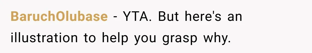BaruchOlubase − YTA. But here's an illustration to help you grasp why.