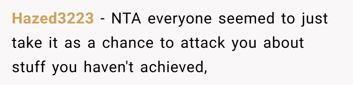 Hazed3223 − NTA everyone seemed to just take it as a chance to attack you about stuff you haven't achieved,