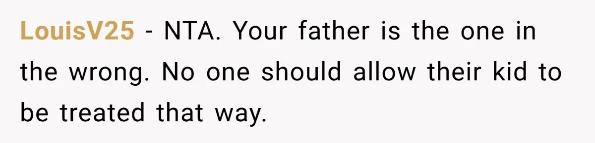LouisV25 − NTA. Your father is the one in the wrong. No one should allow their kid to be treated that way.