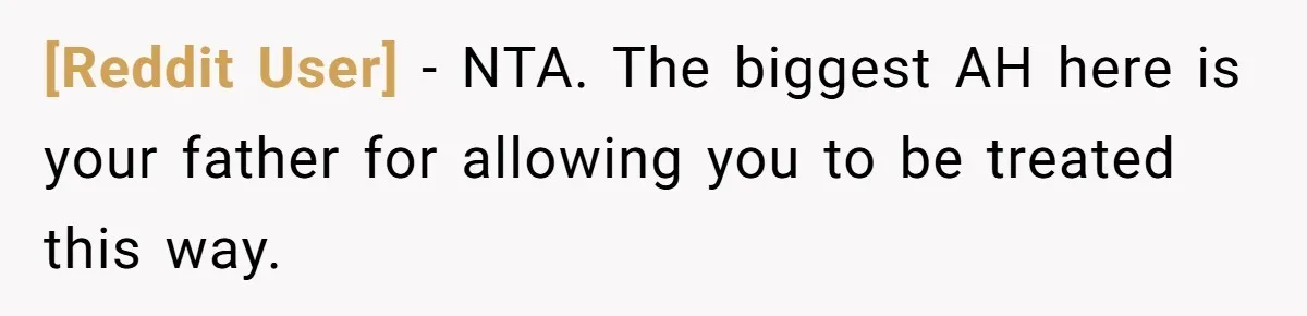 [Reddit User] − NTA. The biggest AH here is your father for allowing you to be treated this way.