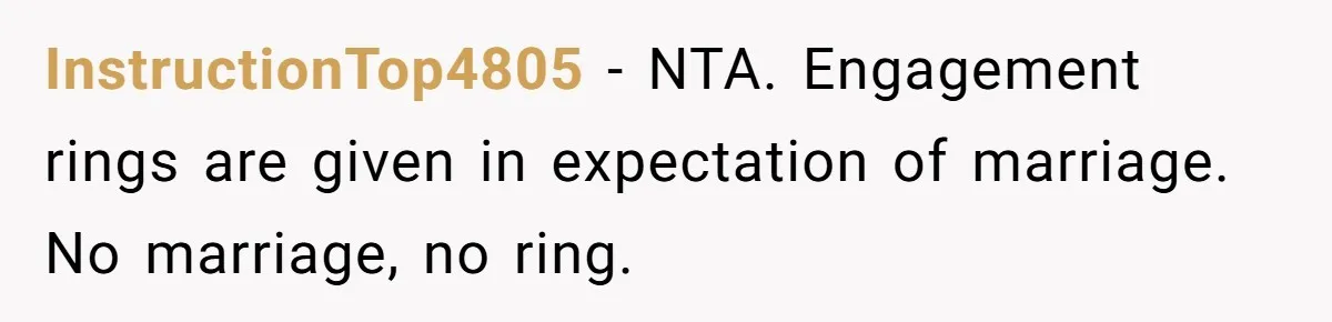 InstructionTop4805 − NTA. Engagement rings are given in expectation of marriage. No marriage, no ring.