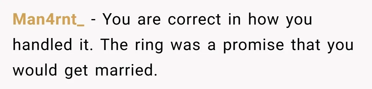 Man4rnt_ − You are correct in how you handled it. The ring was a promise that you would get married.