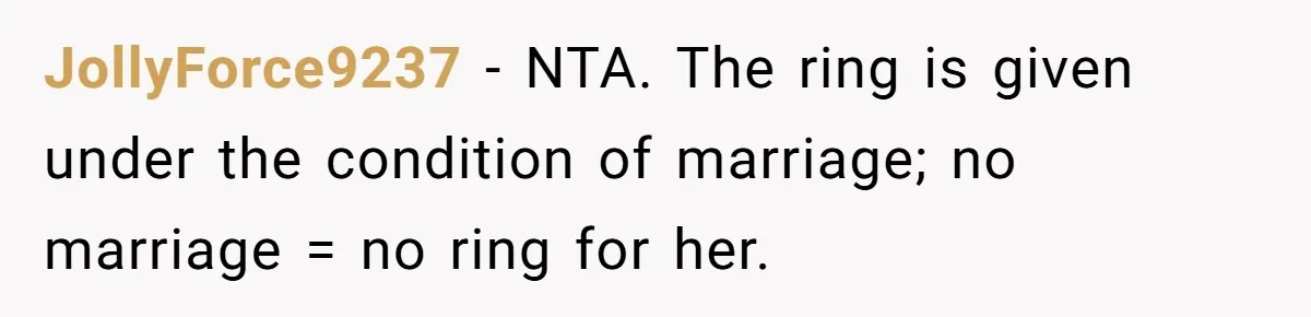 JollyForce9237 − NTA. The ring is given under the condition of marriage; no marriage = no ring for her.