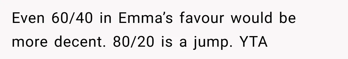 Mom Decides To Leave Far More Inheritance To One Daughter Over The Other Who Thrives Financially Even 60/40 in Emma’s favour would be more decent. 80/20 is a jump. YTA