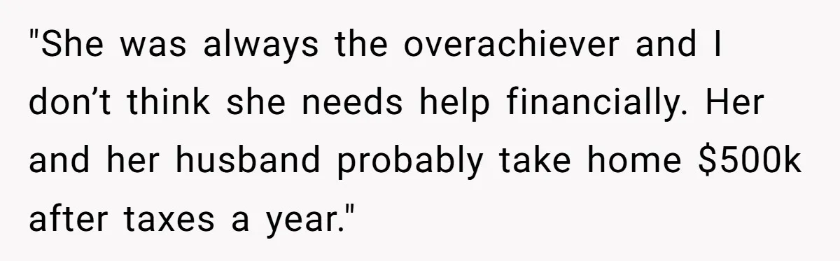 Mom Decides To Leave Far More Inheritance To One Daughter Over The Other Who Thrives Financially "She was always the overachiever and I don’t think she needs help financially. Her and her husband probably take home $500k after taxes a year."