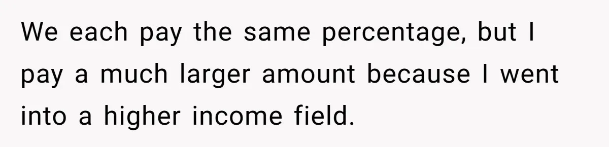 Woman Refuses To Help Pay For Fiancé’s Best Friend’s Medical Bills, Calls Him A “Loser” We each pay the same percentage, but I pay a much larger amount because I went into a higher income field.