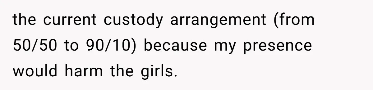 the current custody arrangement (from 50/50 to 90/10) because my presence would harm the girls.